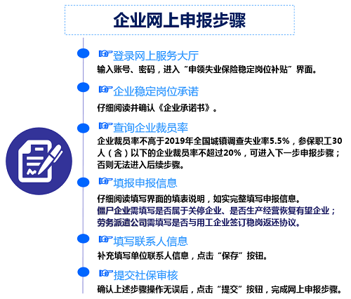 廣州市2020年失業(yè)保險(xiǎn)穩(wěn)崗補(bǔ)貼申報(bào)工作正式啟動(dòng)